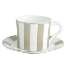 Picture of New Tea Cups