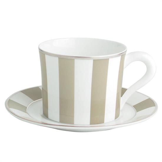 Picture of New Tea Cups