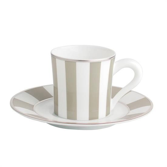 Picture of New Demitasse Cups