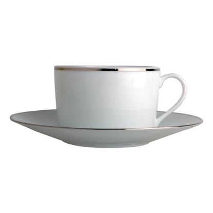 Picture of New Tea Cups