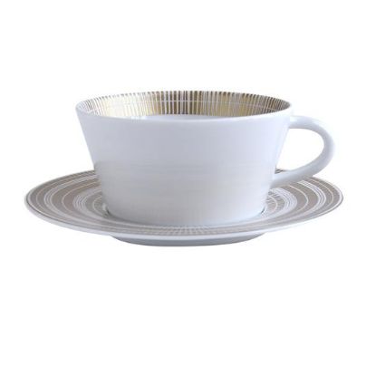 Picture of New Tea Cups