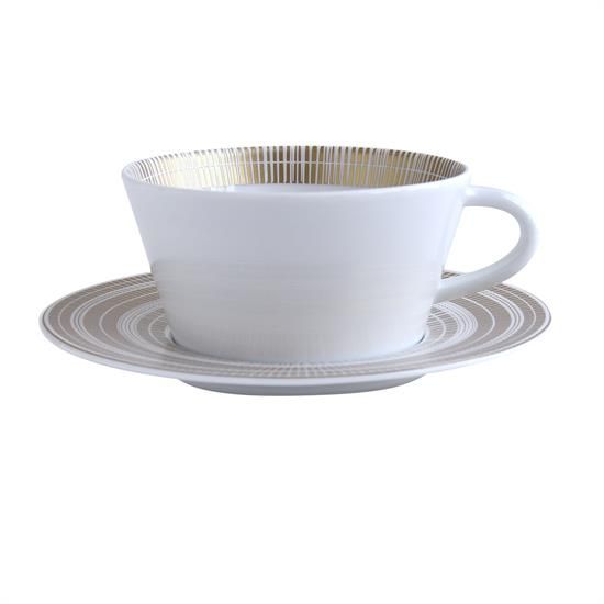 Picture of New Tea Cup Saucer