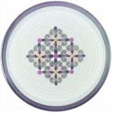 Picture of Dinner Plates