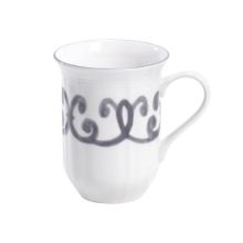 Picture of New Mugs