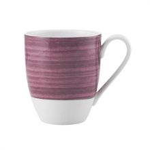 Picture of New Mugs
