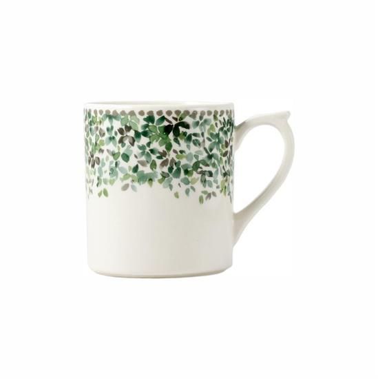 Picture of New Mugs