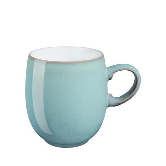 Picture of New Mugs