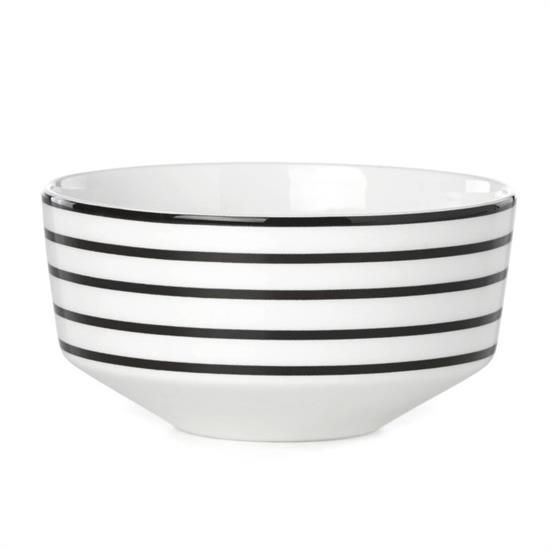 Picture of New Soup Plates