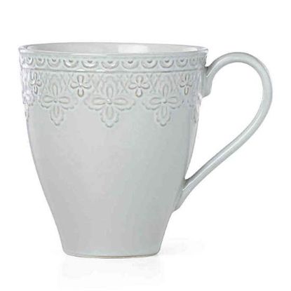 Picture of New Mugs