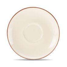Picture of New Tea Cup Saucer