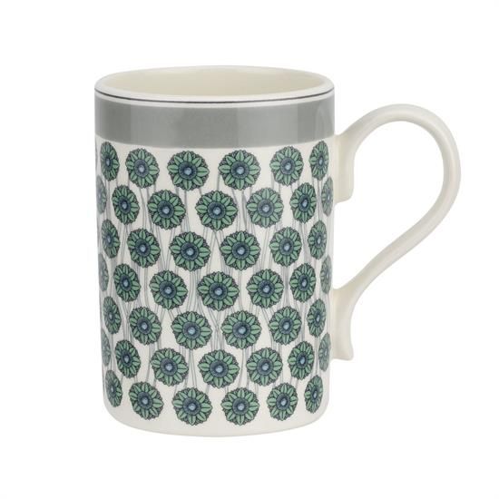 Picture of New Mugs