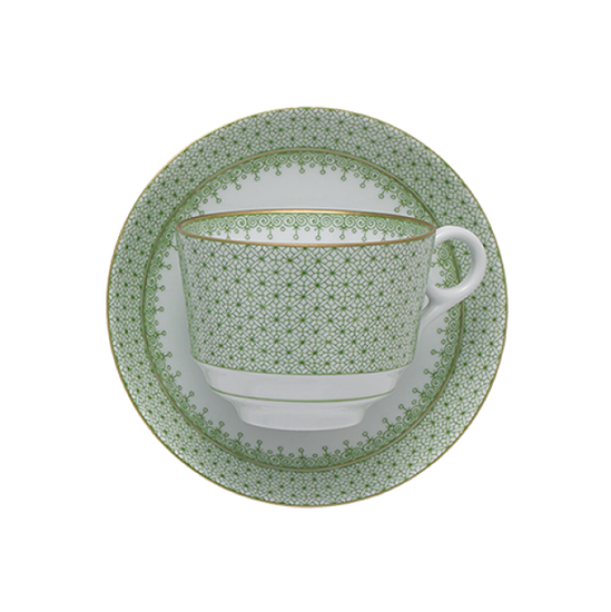 Picture of New Tea Cups