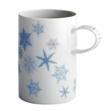 Picture of New Mugs