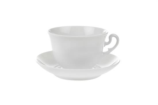 Picture of New Tea Cups