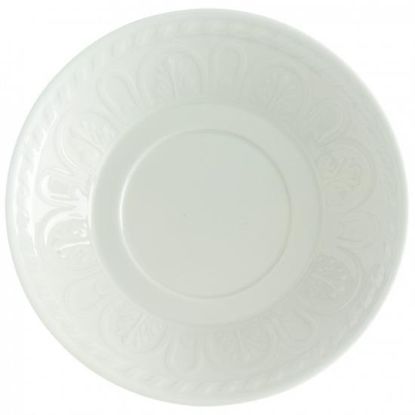 Picture of New Tea Cup Saucer