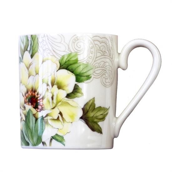 Picture of New Mugs