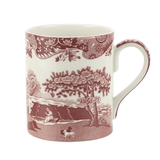 Picture of New Mugs