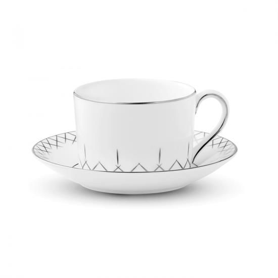 Picture of New Tea Cups