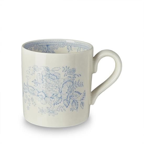 Picture of New Mugs