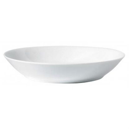 Picture of New Soup Plates