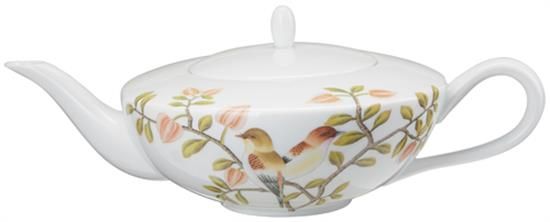 Picture of New Tea Pot