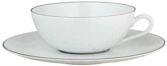 Picture of New Tea Cups
