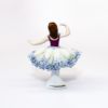 Picture of Vintage Dresden Lace Porcelain Ballerina Figurine in Blue, White & Purple
