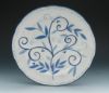 Picture of Dinner Plates