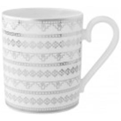 Picture of New Mugs