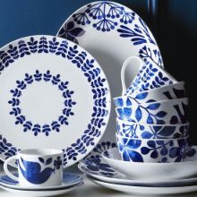Picture of New Dinner Plate