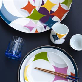 Show products in the Perception pattern