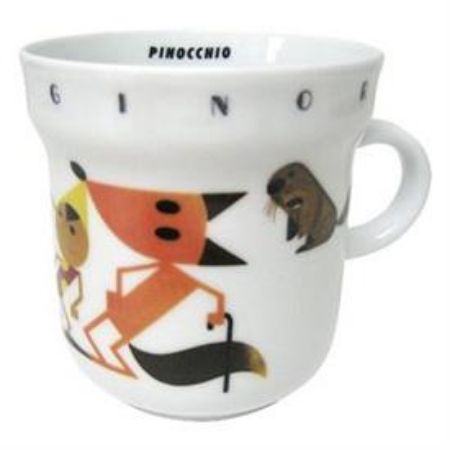 Picture for pattern Pinocchio