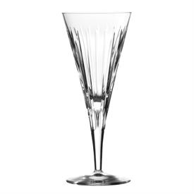 Show products in the Manhattan pattern